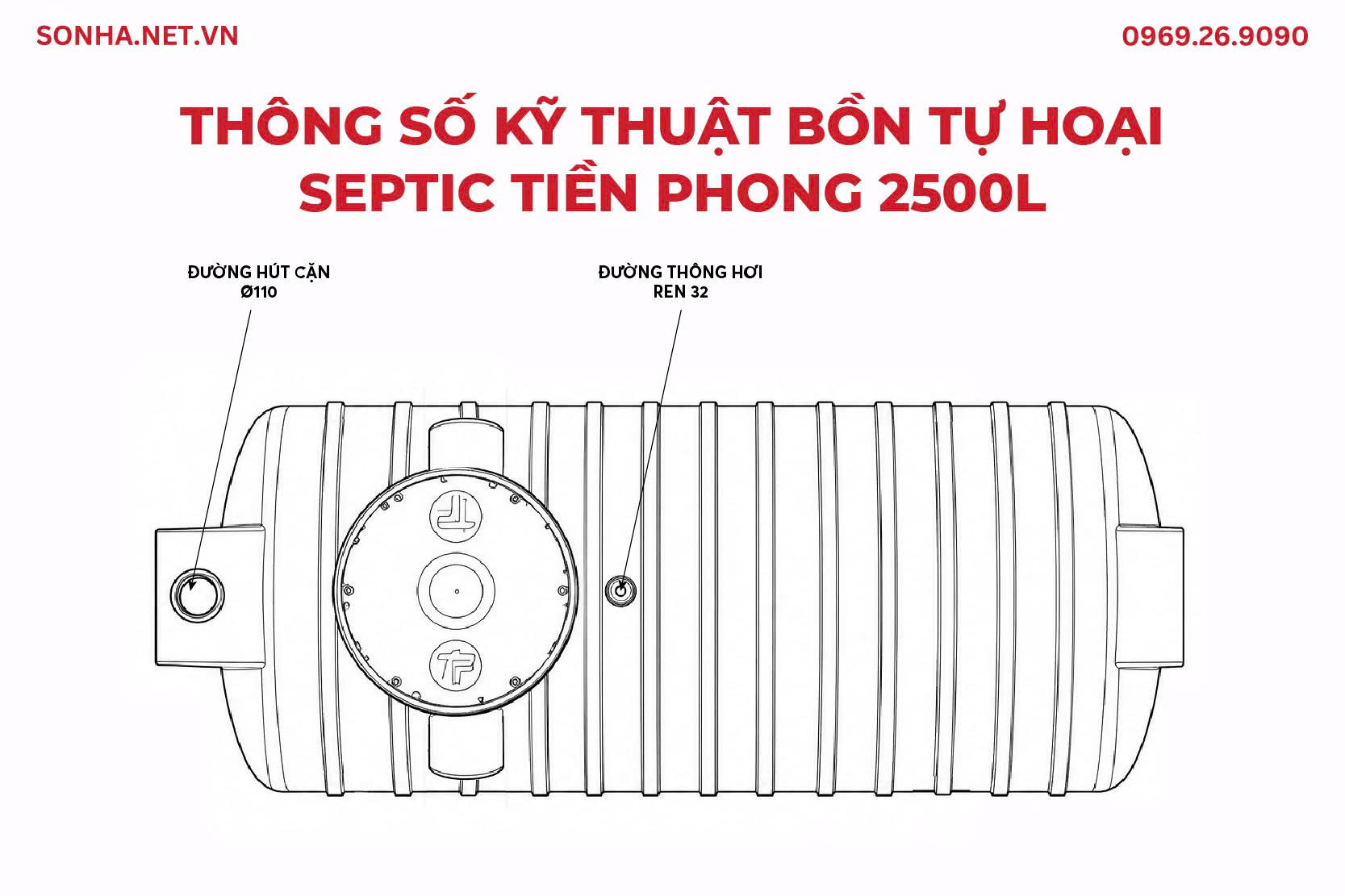 Thông số kỹ thuật bồn tự hoại septic Tiền Phong ngang 2500L
