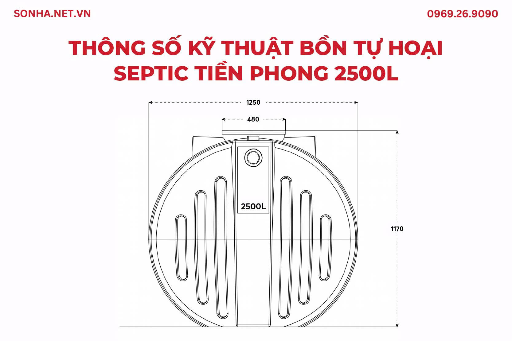 Thông số kỹ thuật bồn tự hoại septic Tiền Phong ngang 2500L