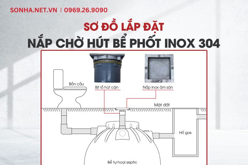 Sơ đồ lắp đặt nắp chờ hút bể phốt inox 304