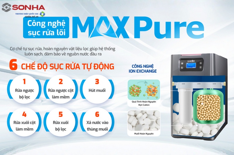 Bộ lọc nước đầu nguồn Karofi P01 được trang bị cơ chế tự động sục rửa