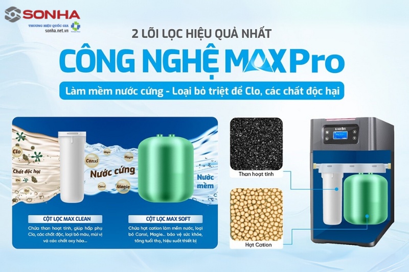 Bộ lọc tổng đầu nguồn Karofi KTF-P01 được trang bị 2 cột lọc MaxPro