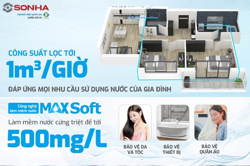 Hệ thống lọc tổng cao cấp Karofi KTF-P01 được trang bị công nghệ làm mềm nước