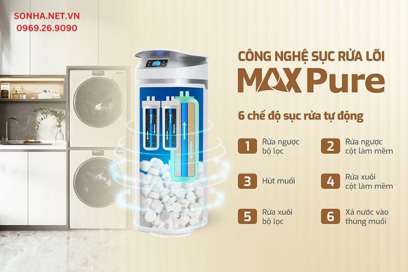 Bộ lọc tổng đầu nguồn Karofi KTF-P02 trang bị cơ chế tự động sục rửa