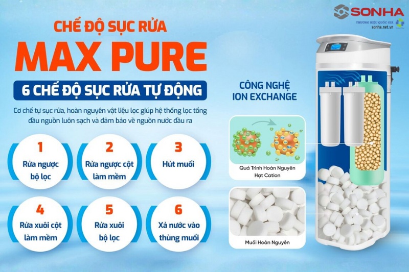 Bộ lọc tổng đầu nguồn Karofi KTF-P02 trang bị cơ chế tự động sục rửa