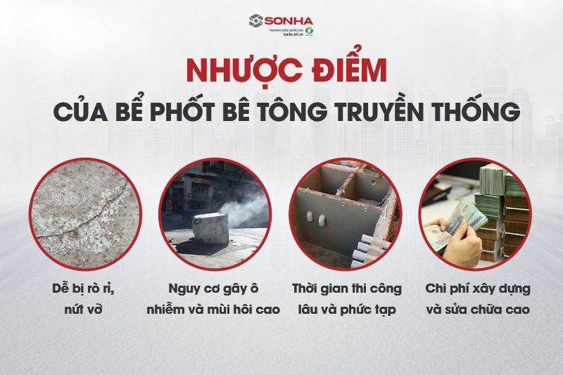 Nhược điểm bể phốt bê tông truyền thống