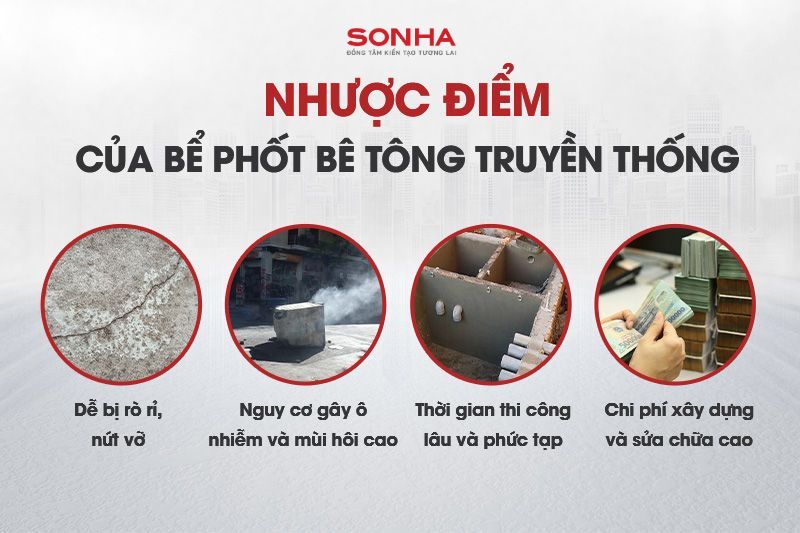 Nhược điểm bể phốt b&ecirc; t&ocirc;ng truyền thống