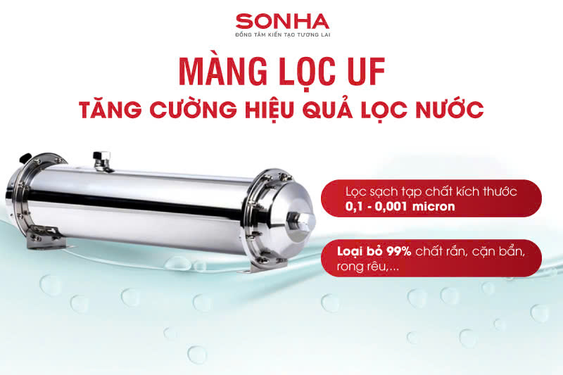 Lọc tổng Sakura SKGKUF312C được trang bị m&agrave;ng UF