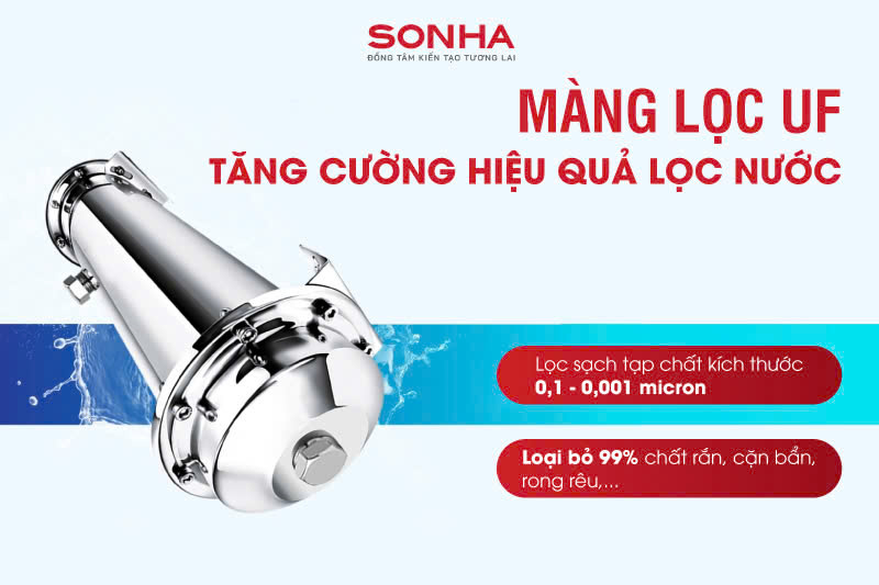Lọc tổng Sakura SKGKUF313C trang bị m&agrave;ng si&ecirc;u lọc UF