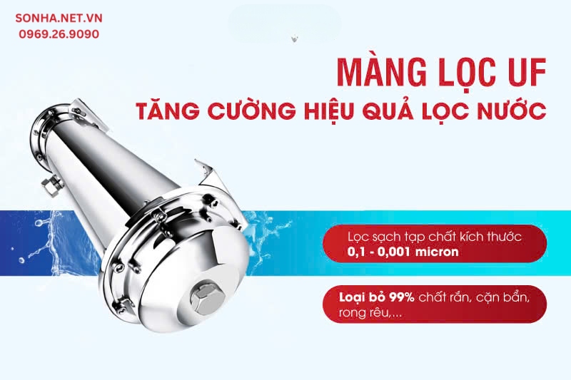 Lọc tổng Sakura SKGKUF313C trang bị màng siêu lọc UF