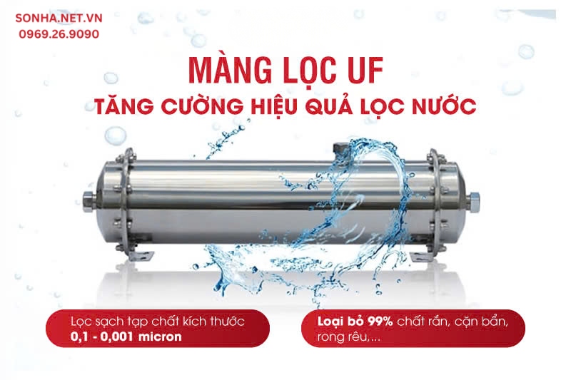 Lọc tổng Sakura SKGKUF312I sở hữu m&agrave;ng si&ecirc;u lọc UF