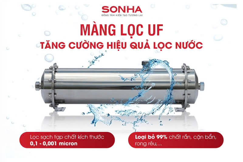 Lọc tổng Sakura SKGKUF312I sở hữu m&agrave;ng si&ecirc;u lọc UF