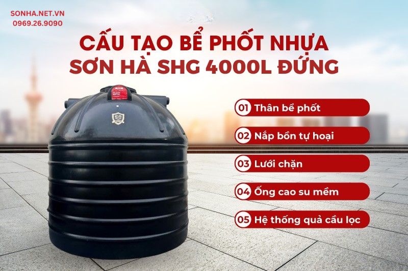 Thông tin cấu tạo cơ bản của bể phốt nhựa Sơn Hà Xanh đứng 4000L