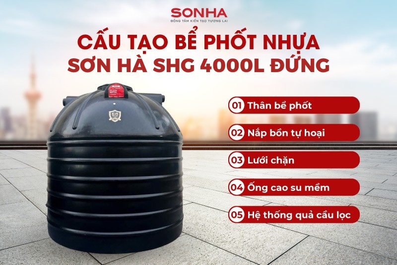 Th&ocirc;ng tin cấu tạo cơ bản của bể phốt nhựa Sơn H&agrave; Xanh đứng 4000L