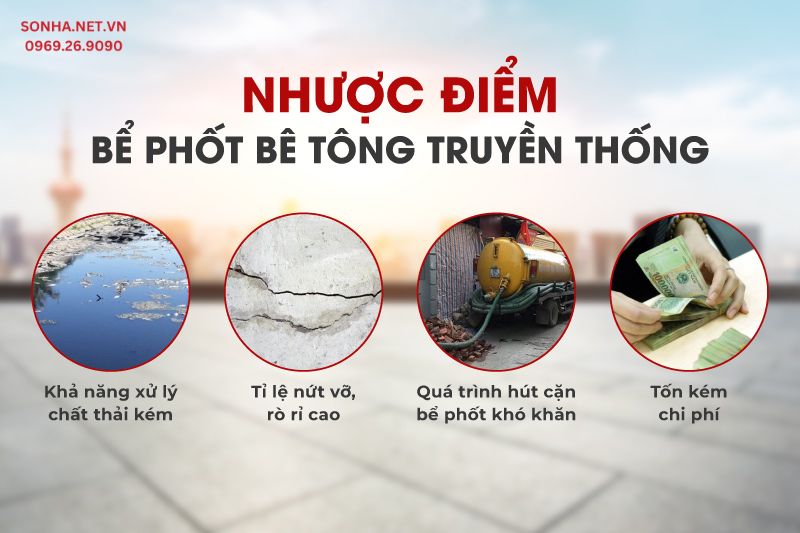Nhược điểm của bể phốt bê tông xây gạch mà bạn nên biết