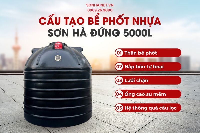 Cấu tạo bể phốt nhựa Sơn Hà 5000L