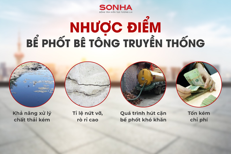 Nhược điểm bể phốt b&ecirc; t&ocirc;ng truyền thống