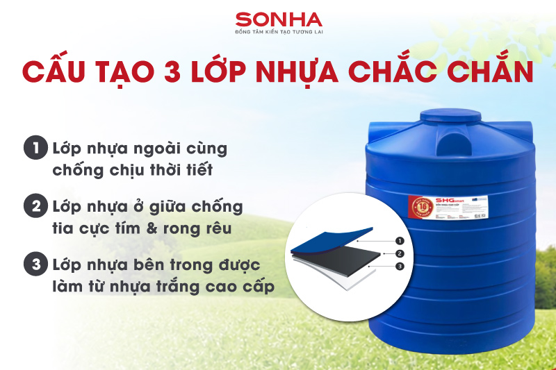 Bồn nhựa SHG 10000L sở hữu cấu tạo 3 lớp nhựa chắc chắn