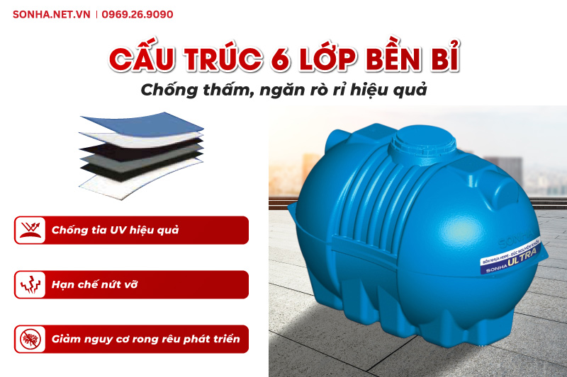 Bồn nhựa BNDUN0500 với cấu tr&uacute;c 6 lớp bền bỉ