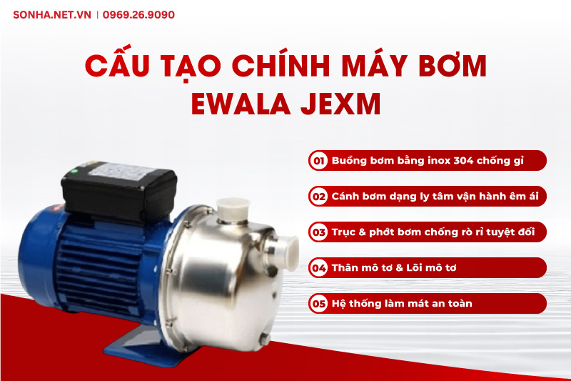 Cấu tạo m&aacute;y bơm JEXM 075