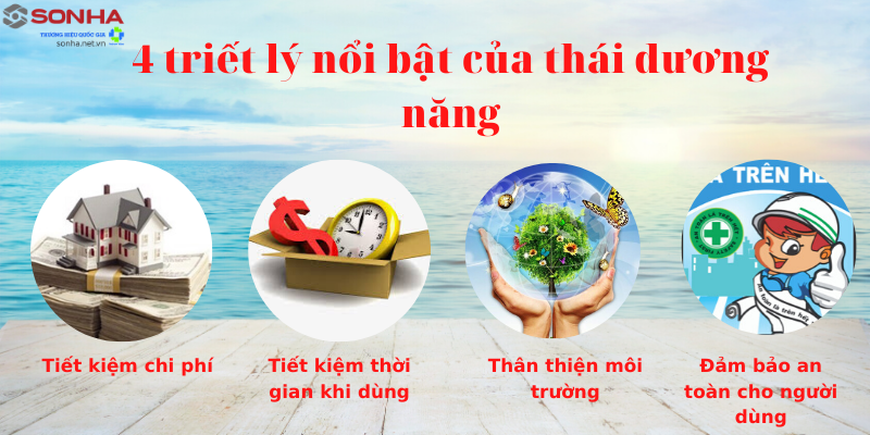 máy nước nóng năng lượng mặt trời sơn hà 180 lít