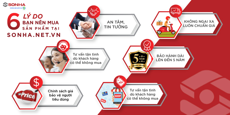 Lý do nên mua hàng tại Sơn Hà 