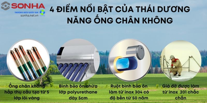 Hình ảnh cấu tạo thái dương năng 200L