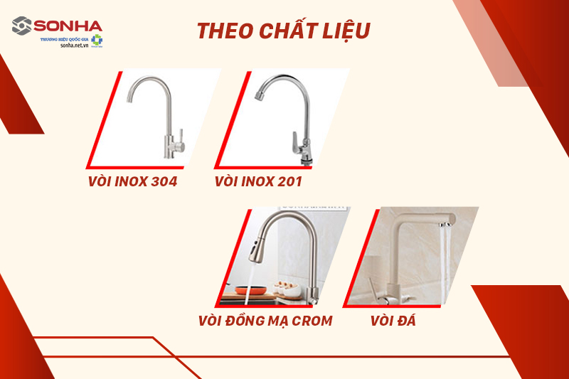 Vòi rửa chén được phân theo chất liệu