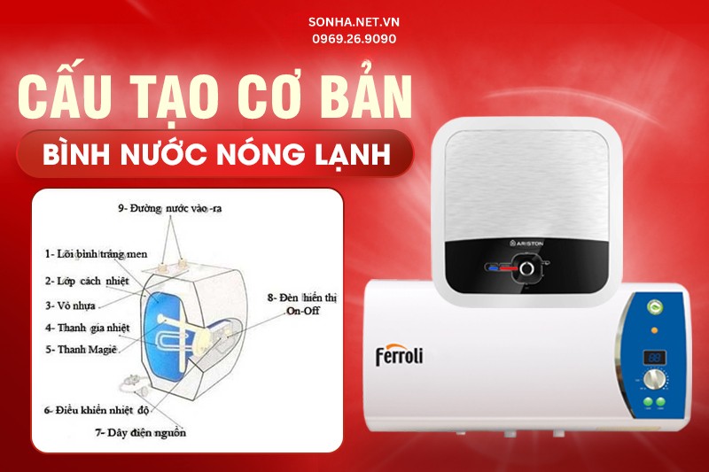 Cấu tạo chung của các dòng bình nóng lạnh chạy điện