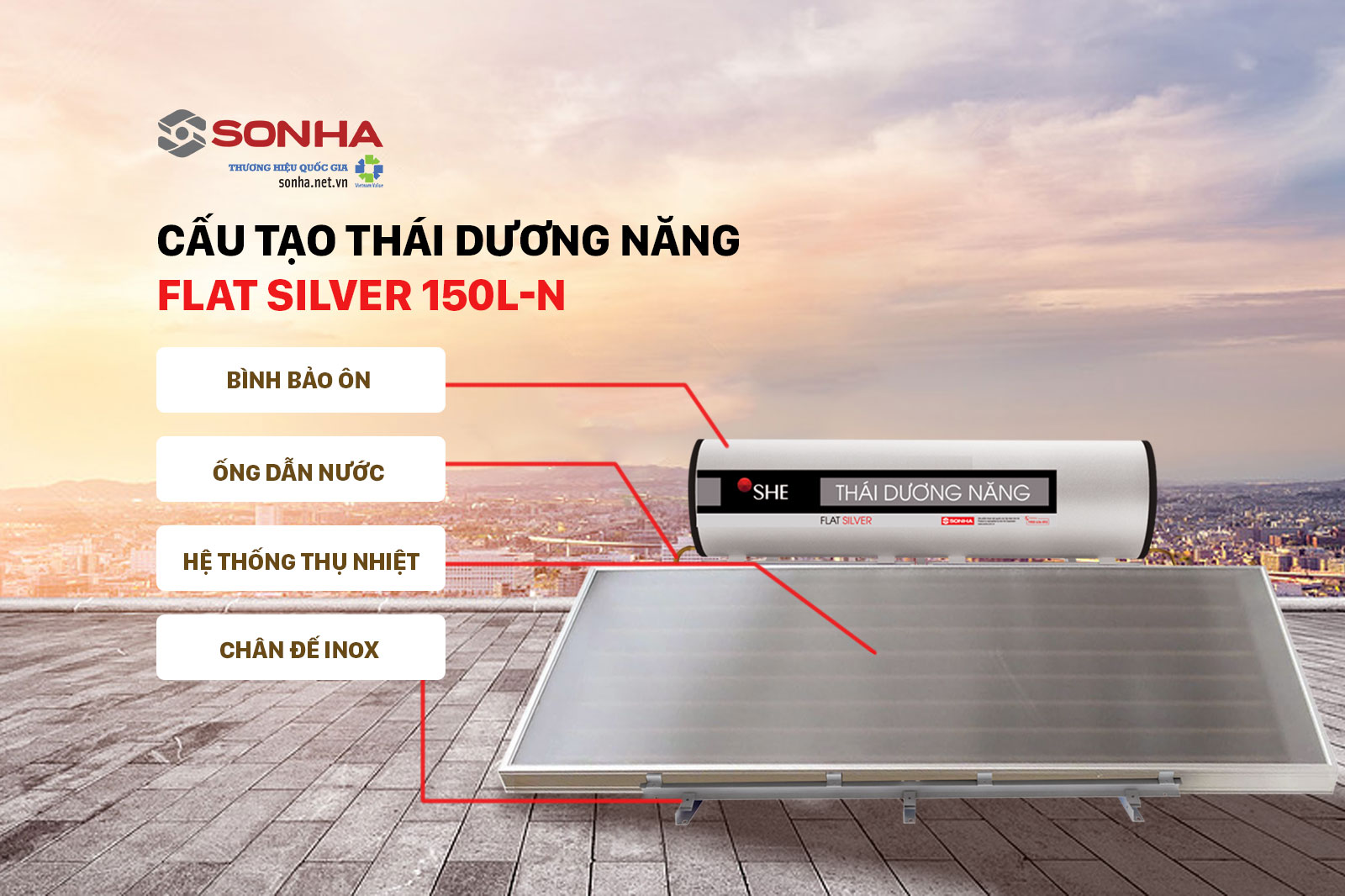 Cấu tạo thái dương năng Flat Silver 150L-N