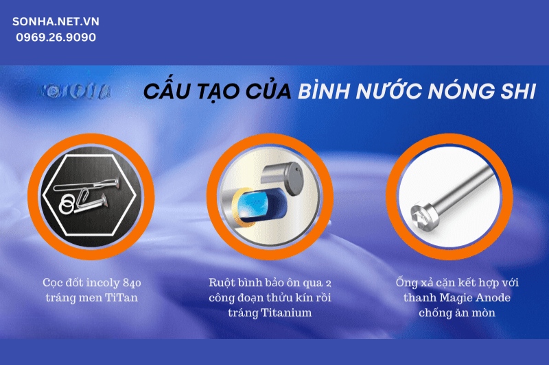 H&igrave;nh ảnh cấu tạo b&igrave;nh n&oacute;ng lạnh Sơn H&agrave;