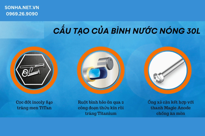 H&igrave;nh ảnh cấu tạo b&igrave;nh n&oacute;ng lạnh Sơn H&agrave;