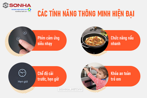 Tính năng thông minh tích hợp trong bếp điện từ đôi Sơn Hà SHK-8221