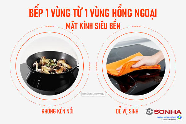 Bếp điện từ đôi Sơn Hà SHK-8223 không kén nồi, bề mặt siêu bền, dễ dàng vệ sinh