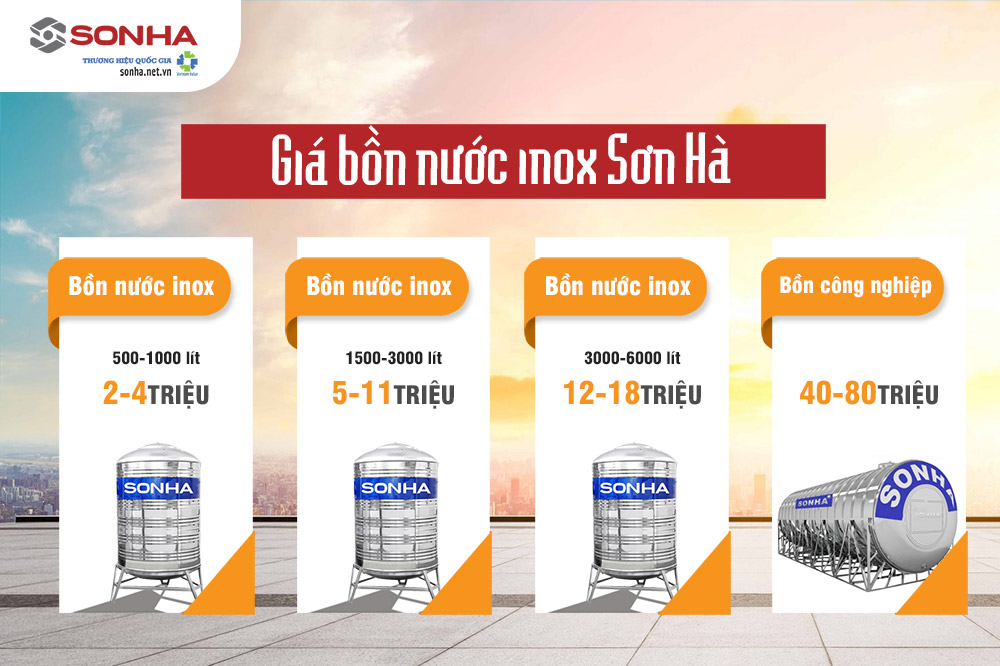 Giá bồn nước Inox Sơn Hà