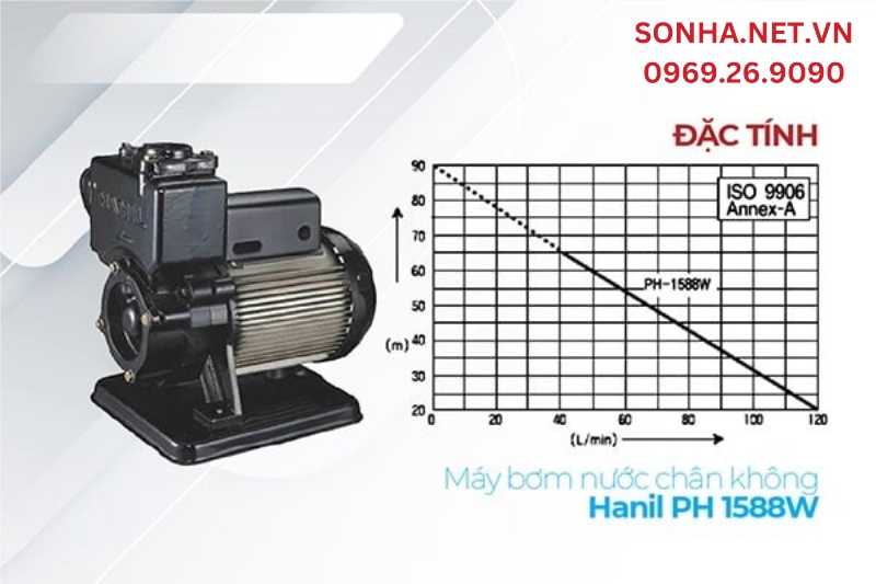 Đặc tính máy bơm nước chân không 1500W