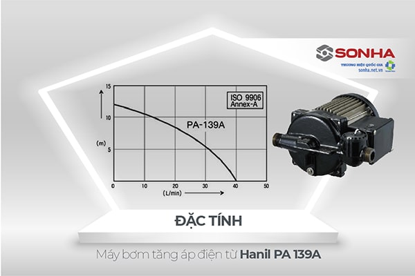 Đặc tính máy bơm Hanil PA-139A