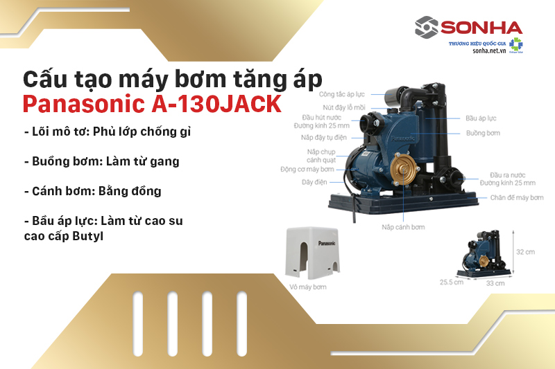 Các chi tiết của máy bơm tăng áp Panasonic A-130JACK