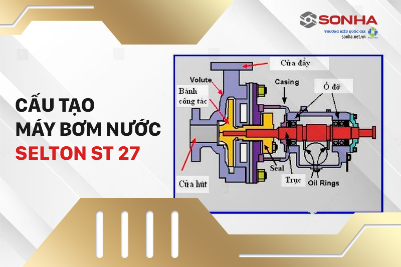 Cấu tạo máy bơm nước 750W Selton ST-27