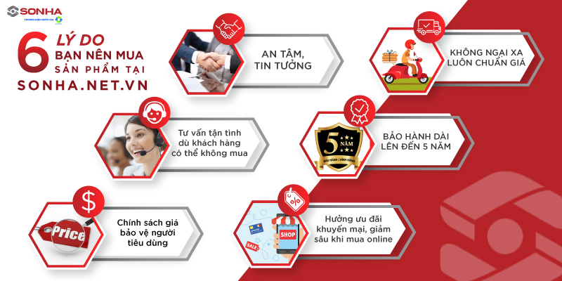 Lý do bạn nên lựa chọn sản phẩm tại Sơn Hà