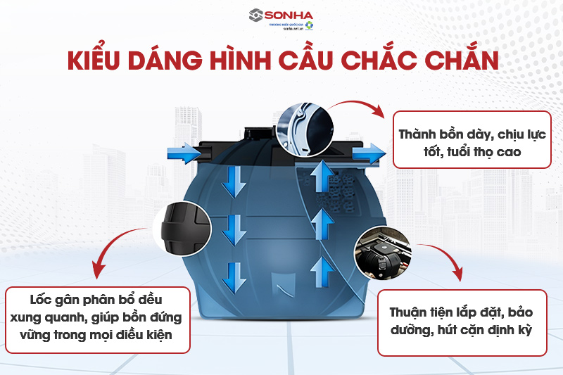 Kiểu dáng bể phốt tự hoại Septic Filter Sơn Hà 2000L