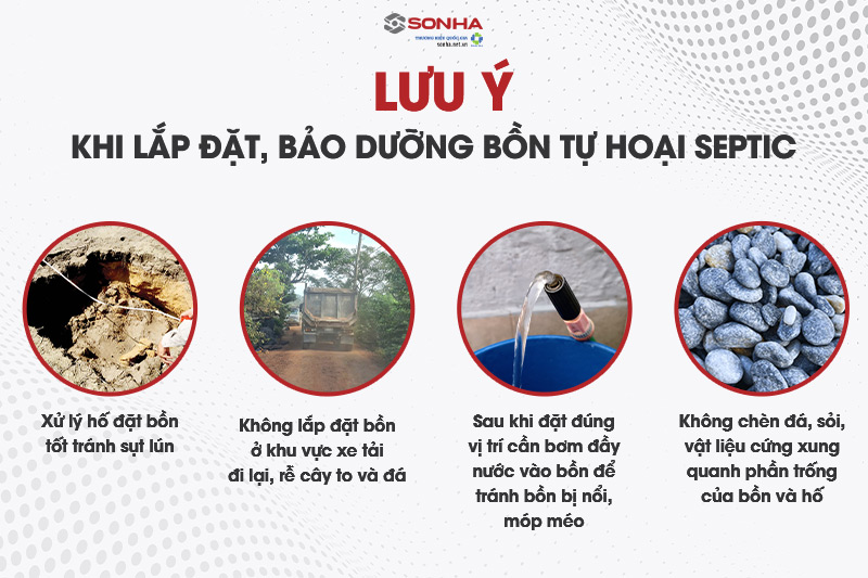 Lưu ý bạn cần biết khi lắp đặt, bảo dưỡng bể phốt nhựa 2000L Sơn Hà