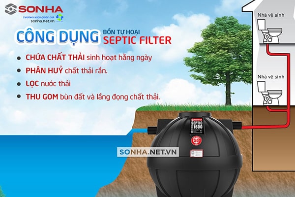 Công dụng tuyệt vời của bồn tự hoại Septic Filter 