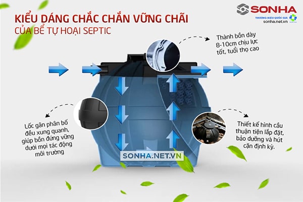 Thiết kế chắc chắn của bồn tự hoại Septic hình cầu
