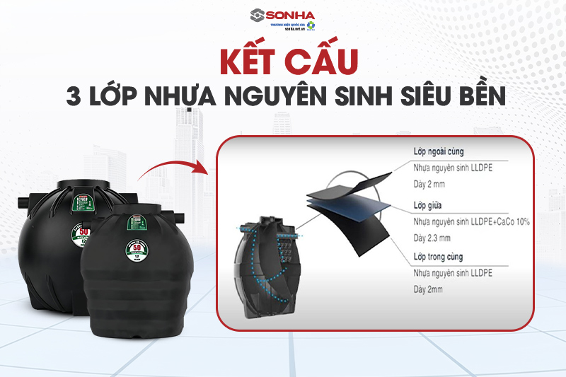 Kết cấu chất liệu siêu bền của bồn tự hoại Sơn Hà