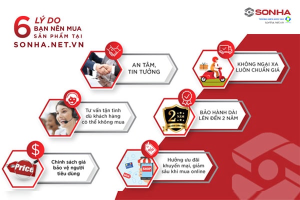 Sonha.net.vn được chọn mua thái dương năng nhờ 6 lý do