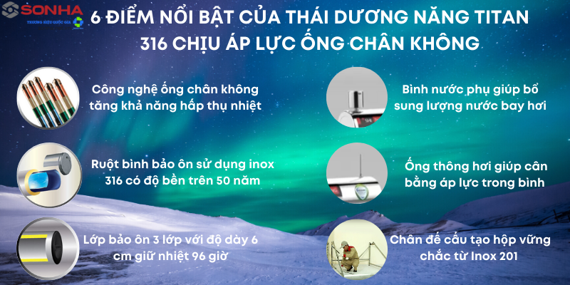 Hình ảnh cấu tạo thái dương năng 300L