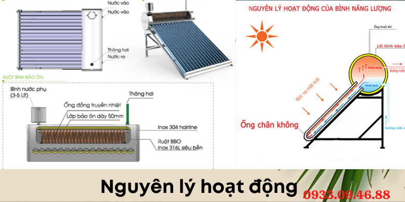 Nguyên lý hoạt động của ống chân không