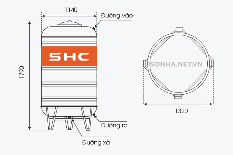 Kích thước bồn nước inox SHC 1500l đứng (Φ1140)