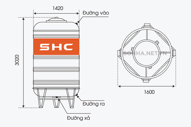 Kích thước bồn nước inox SHC 5000l đứng (Φ1420)