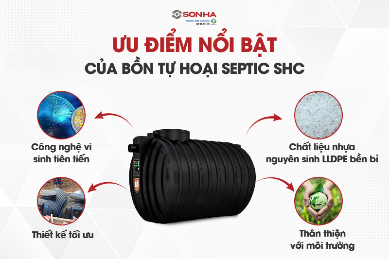 Điểm ưu việt của bồn tự hoại Septic SHC